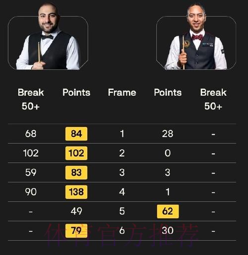 西球员工会：球员必须保障至少72小时赛间休息