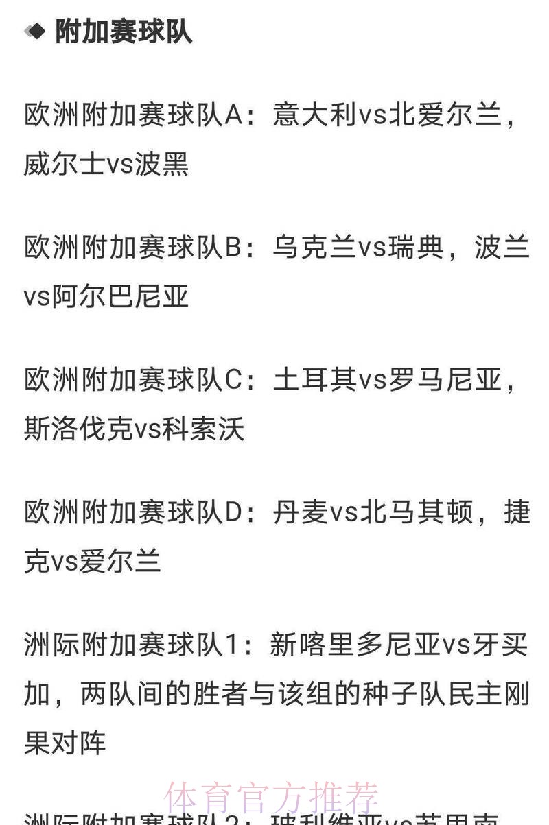 2026世界杯投注赔率解析 2026世界杯投注赔率解析
