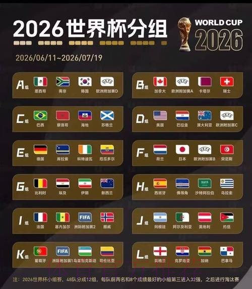 2026世界杯实时比分方法