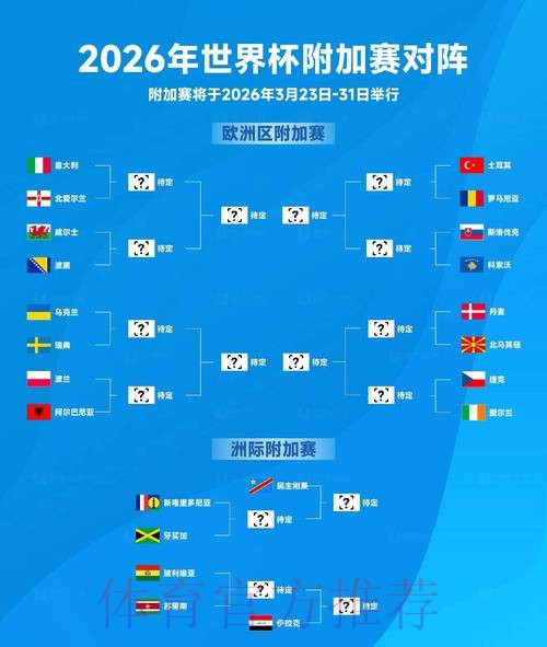 2026世界杯比分预测技巧与推荐 2026世界杯比分预测技巧与推荐