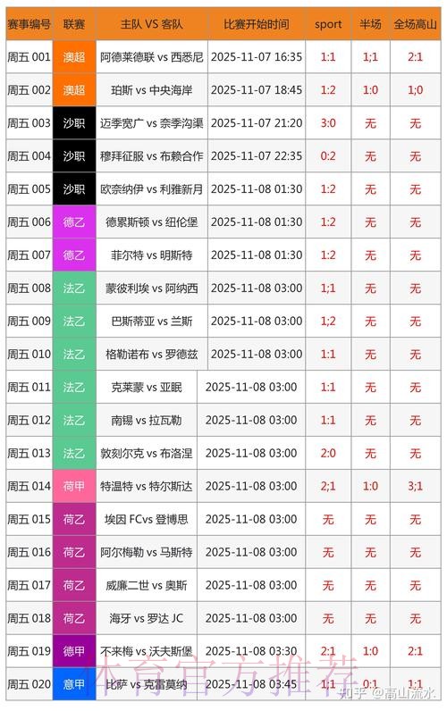 世界杯博彩平台：实时比分与即时分析