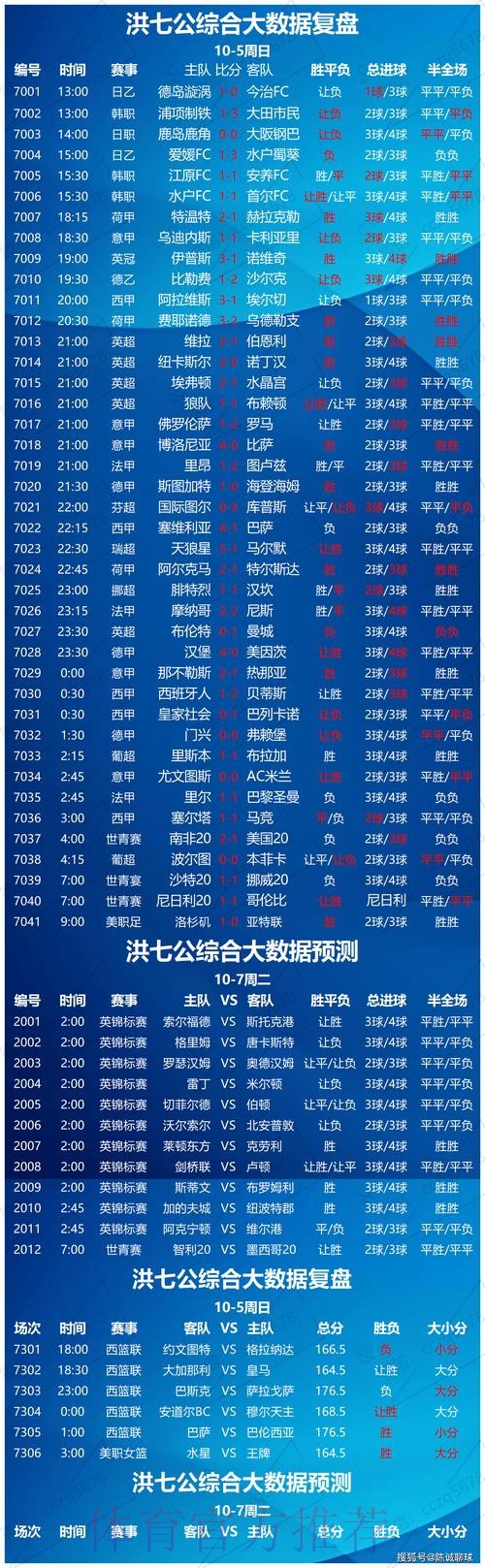 世界杯博彩平台：实时比分与即时分析